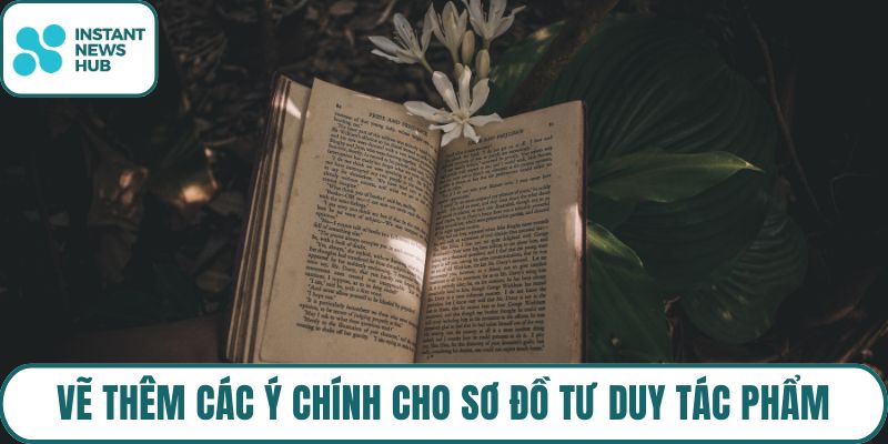 Vẽ thêm các ý chính cho sơ đồ tư duy tác phẩm